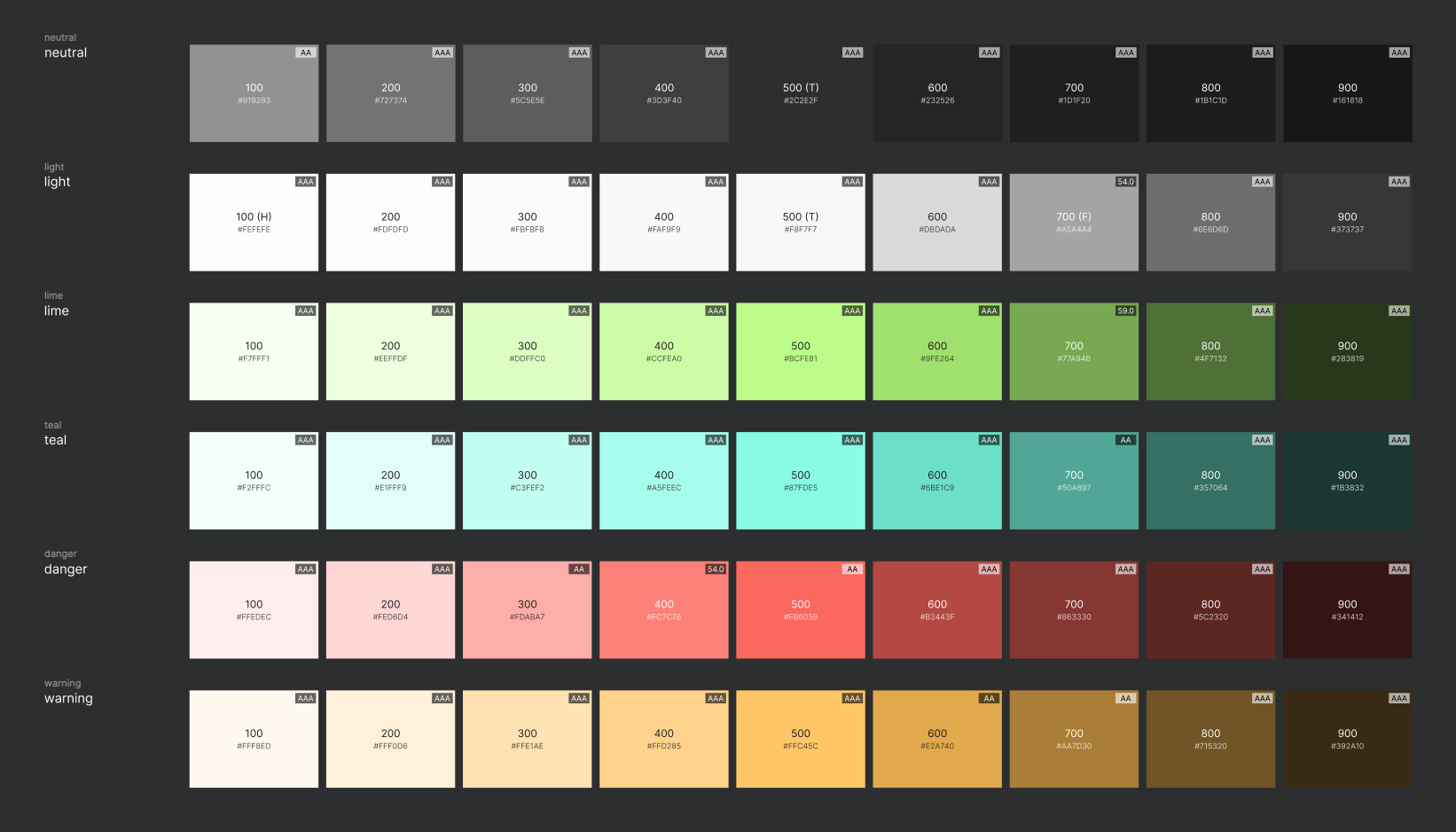 zCloud color scheme